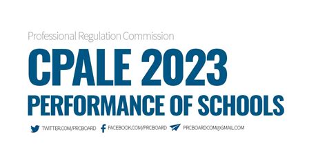 PERFORMANCE OF SCHOOLS: May 2023 CPALE/ .